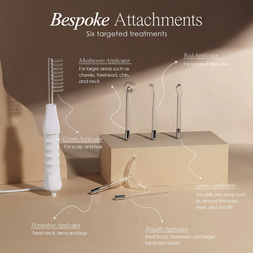 High-Frequency Skin Therapy Wand Kit