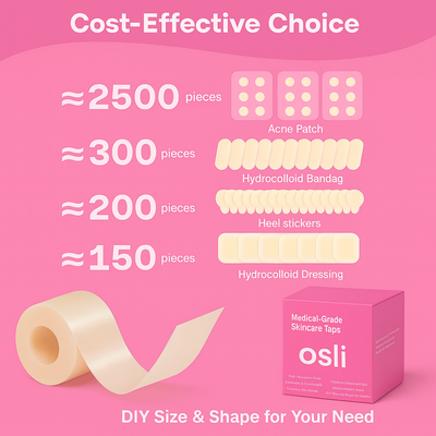 Osli Pimple Patch Roll
