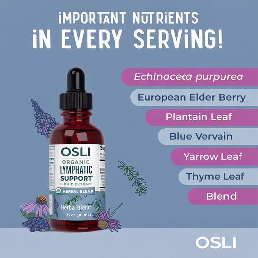 Organic Lymphatic Support Herbal Blend