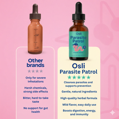Osli Parasite Patrol