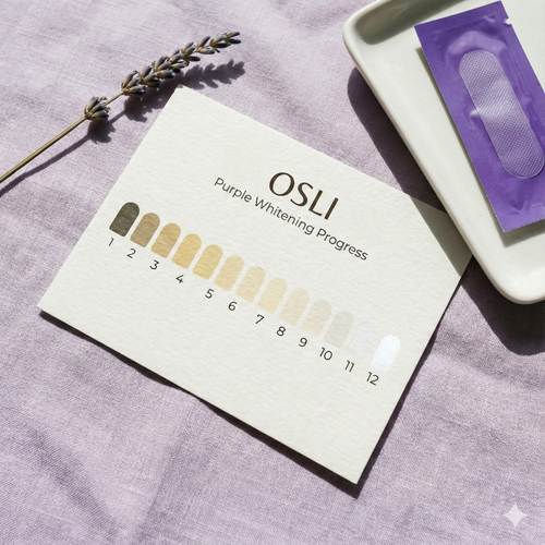 Osli Shade Tracker
