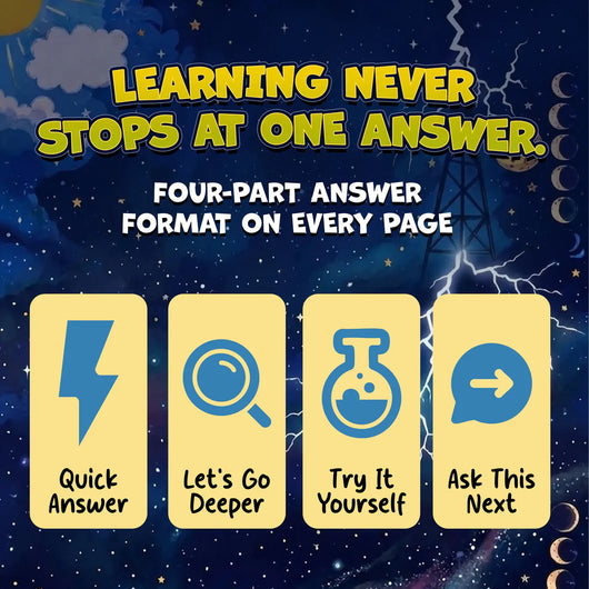The Curious Children's 101 Why Questions