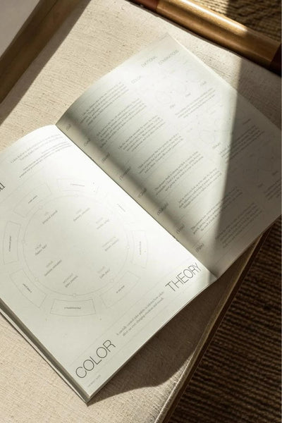 7 Day Wrinkle Reset Program