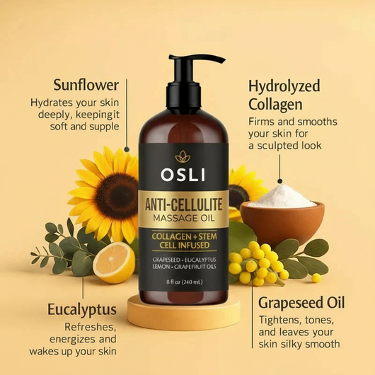 Anti Cellulite Oil and Lymphatic Drainage Oil