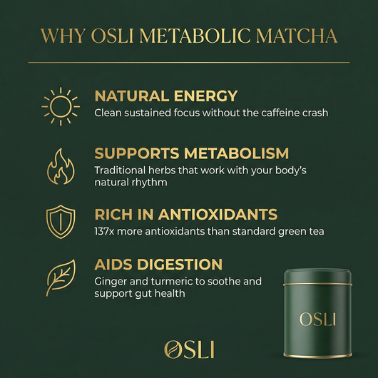 OSLI Metabolic Matcha Blend [Ceremonial Grade]