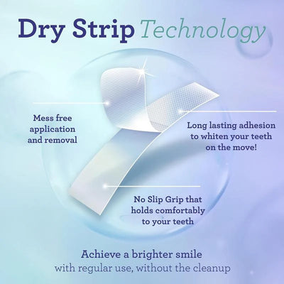 Osli Teeth Whitening Strips