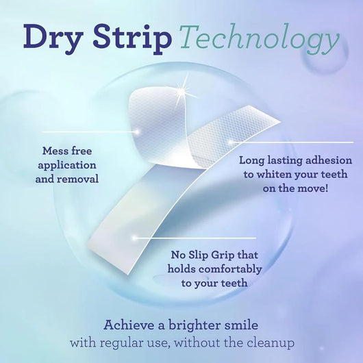 Osli Teeth Whitening Strips