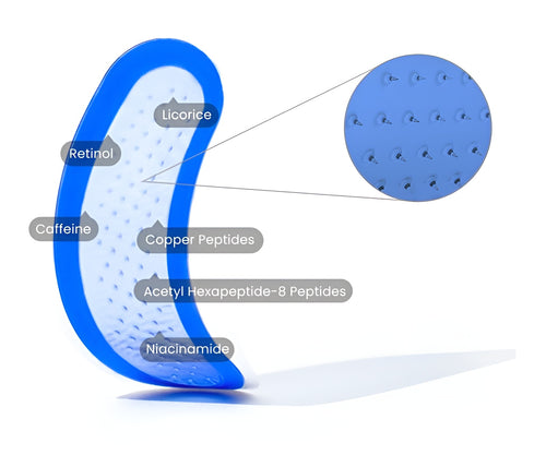 Osli Micro-Infusion Targeted Patches