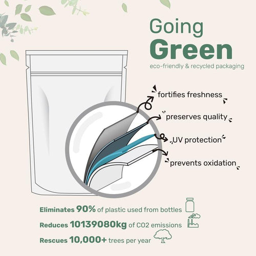 Supreme Omega-3 Fish Oil w/Ultra High EPA & DHA, Burpless Softgels