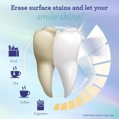 Osli Teeth Whitening Strips