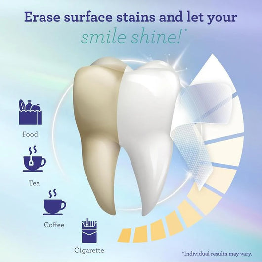 Osli Teeth Whitening Strips