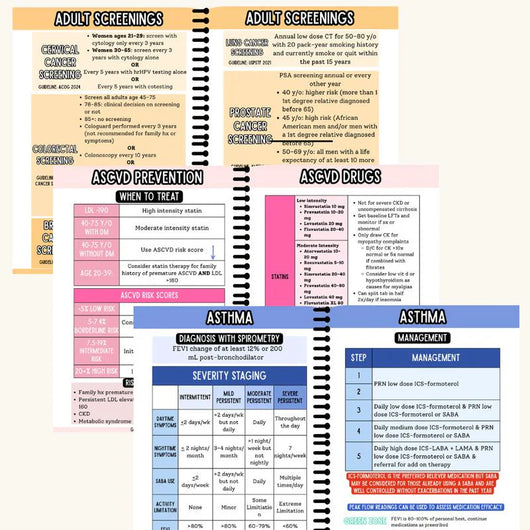 NEW 2026 Edition Family Nurse Practitioner Clinical Pocket Guide| FNP Reference Guide