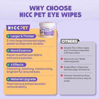Eye Wipes for Dogs & Cats (100 Wipes)