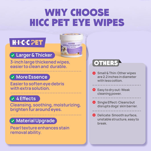 Eye Wipes for Dogs & Cats (100 Wipes)