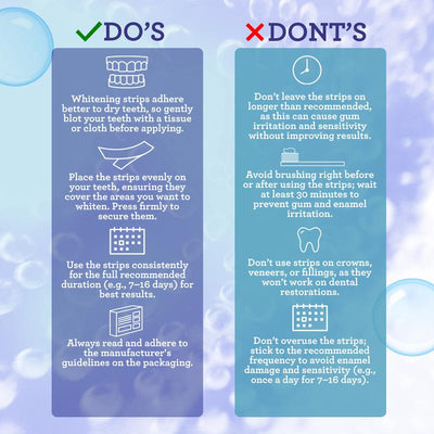 Osli Teeth Whitening Strips