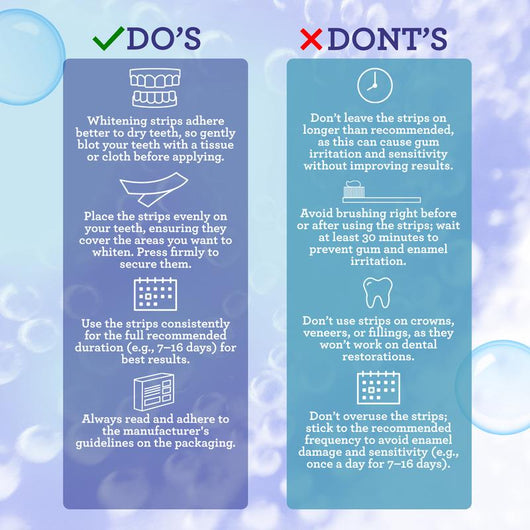 Osli Teeth Whitening Strips