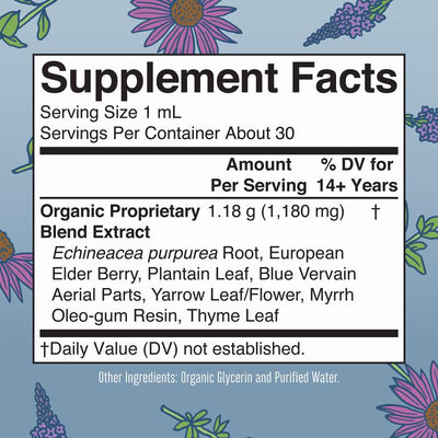 Organic Lymphatic Support Herbal Blend